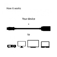 Club3D Adaptér pasivní DisplayPort 1.1 na HDMI 1.3 (M/F), 24cm