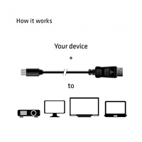 Club3D Adaptér mini DisplayPort 1.4 na DisplayPort 1.4, HBR3 8K60Hz/4K120Hz (M/M), 2m