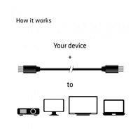 Club3D Kabel mini DisplayPort 1.4 HBR3 8K60Hz (M/M), 2m, 34 AWG