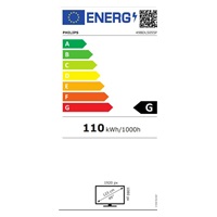 Philips LED display 49BDL5055P/00