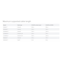 MikroTik SFP+ konvertor na metaliku 10M/100M/1G/2.5G/5G/10G, RJ-45, až 200m