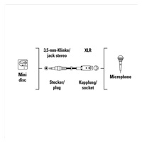 Hama audio adaptér XLR zásuvka - jack vidlica 3,5 mm stereo
